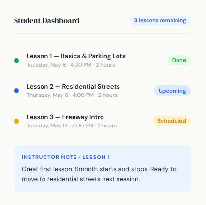 Parent reviewing teen driving lesson progress